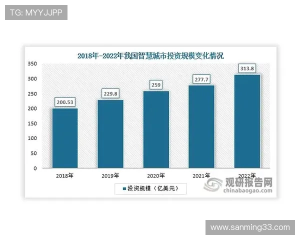 深入探讨AG亚美集团官网的品牌发展战略及其在行业中的领先地位与未来规划